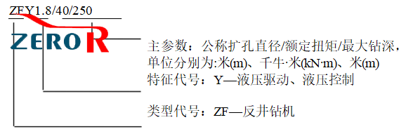 ZFY1.8/40/250型反井鉆機